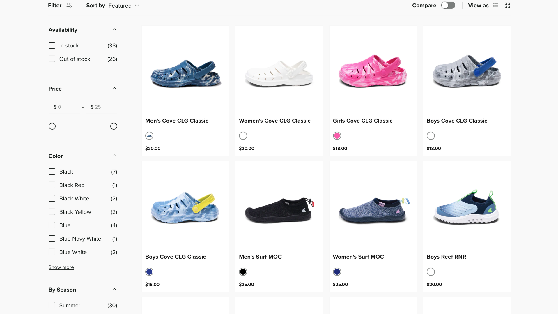 Rugged Shark gallery image